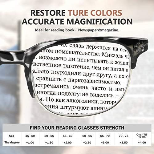 Óculos de leitura para os olhos Mulheres homens de design de 4 pacotes de facote semi-touros Óculos