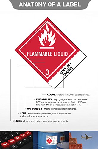 LabelMaster HML4S Rótulo de gás não inflamável, papel, Hazmat, 4 x 4