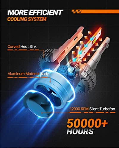 Sealight 9005/HB3 H11/H9/H8 Bulbos LED combinados, 48000lm 600% Super brilho 6500k FRIONO BRANCO FRIO