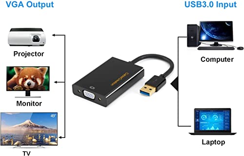Pacote de cabos USB 3.0 para VGA com adaptador USB 3.0 para VGA