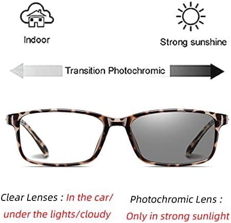 LAURELES 2020 Moda de transição masculina Photochromic Reading Glasses Mulheres Vintage TR90 Full Full Frame Female