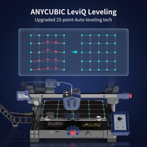 Bundle Anycubic Kobra Plus 3D Impressor Auto Niveeling e Anycubic PLA 3D Filamento