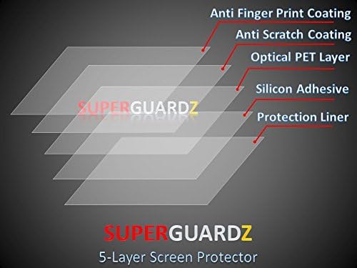 [3-Pack] para RCA 11 Maven Pro-Superguardz Screen Protector [Substituição ao longo da vida], anti-Glare, Matte, Anti-Fingerprint, Anti-Scratch, Anti-Bubble