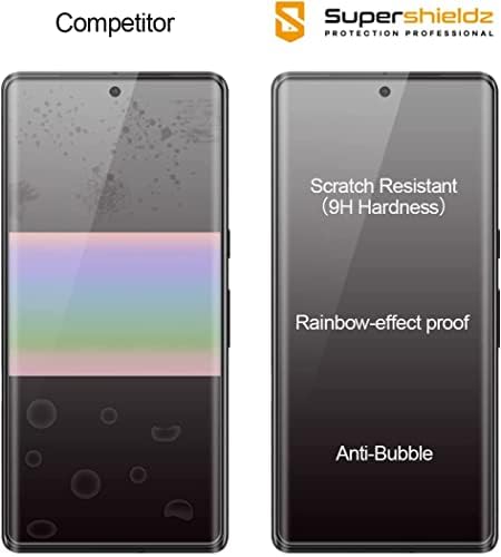 SuperShieldz projetado para protetor de tela de vidro temperado do Google, 0,33 mm, vidro curvo 3D, anti -arranhão, bolhas sem bolhas