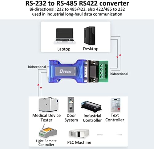 DTECH RS232 para RS485 Adaptador de dados de comunicação serial do conversor com indicadores de LED TX RX e placa de terminal