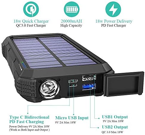 20.000mAh Charger Fast Solar para uso interno mais um carregador de painel solar dobrável de 20.000 mAh