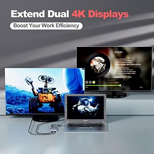 Adaptador USB C a Dual HDMI 4K para M1 M2 MacBook, Fairikabe USB C Hub Dual HDMI Adaptador para 2 monitores,