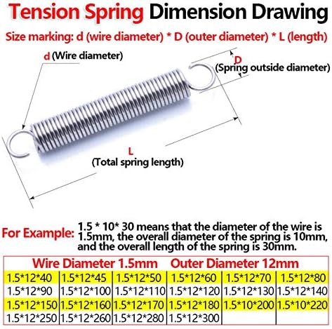 Tensão de tensão de metal Ambayz tensão bobina de manchas da bobina Sppull Spwire diâmetro de 1,5 mm de diâmetro