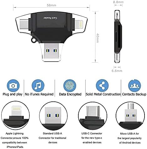 Boxwave Gadget Smart Compatível com JBL Live 660NC - AllReader SD Card Reader, MicroSD Card Reader SD Compact USB para JBL Live 660NC - Jet Black
