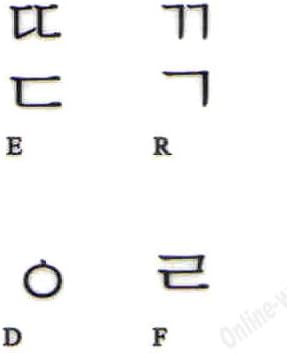Teclado de fundo transparente coreano com letras pretas adesivos de computador