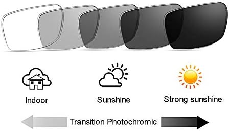 Retro escovado liga de metal nerd quadro oval de transição de transição de óculos de leitura de leitura UV400 Leitores de óculos de sol