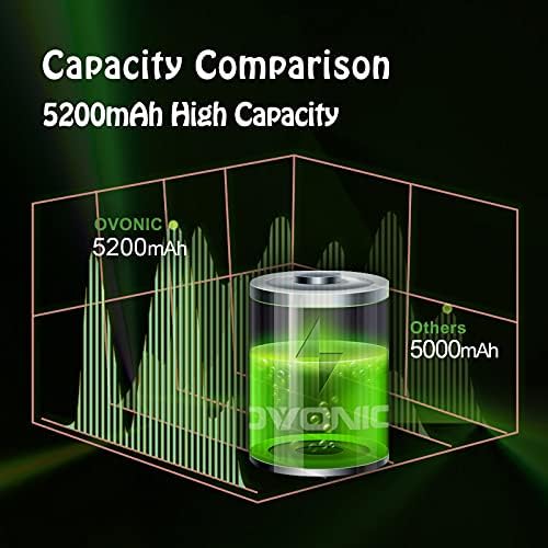 Ovonic 80c 3s 5200mAh 11.1V Bateria de lipo com conector EC5 para Arrma 1/10, 1/8, 1/7/7 carros e caminhões