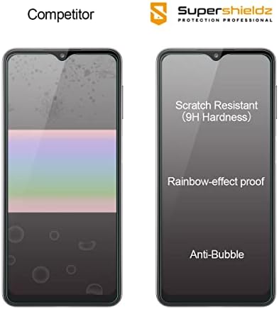 Supershieldz projetado para o Samsung Galaxy A32 5G Anti -Spy Tempered Glass Screen Protector, Anti Scratch,