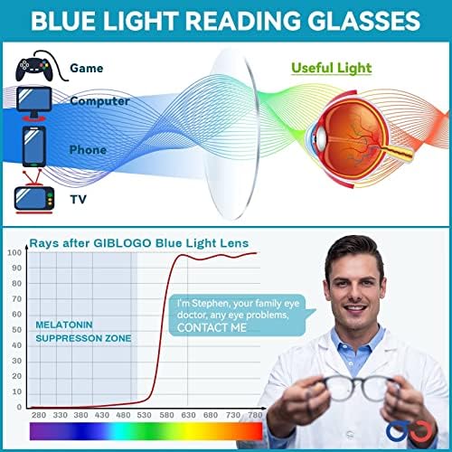 Óculos de leitura elegantes de giblogo para homens Leitores de homens - 6 Pacote de óculos de computador de bloqueio de luz azul - facilidade - Visão borrada