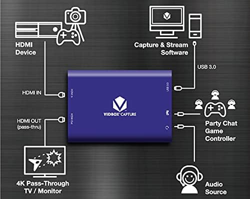 Vidbox® GCK2 Capture and Live Stream