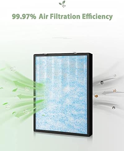 Filtro de substituição HSP002 para Smart True Hepa Air Purifier 2.0, H13 True Hepa