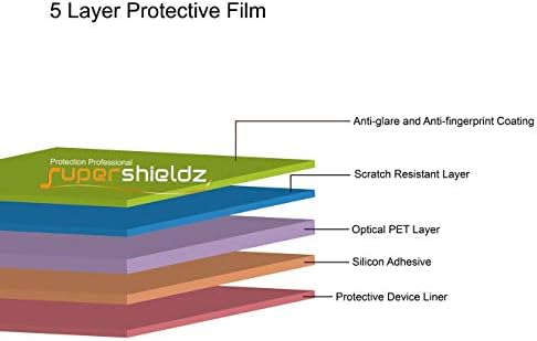 Supershieldz projetado para Lenovo Flex 5 Protetor de tela Anti -brilho e escudo anti -impressão digital