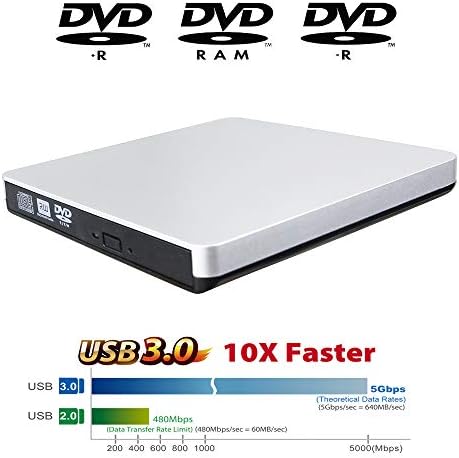 DVD Externo portátil DVD CD Player Player USB 3.0 Dridade óptica para Alienware M 17 15 13 R5 R3 R2 17R5 17R4 15M AW3418DW AW2518H AW2518HF AW-18DW 768 Lapto de jogos, camada dupla 8x DVD-R DL DL CD Writer Writer