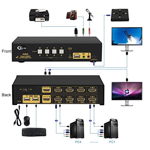 CKLAU 4 PORT HDMI KVM SWITCH Monitor duplo 4K@60Hz com áudio, cabos e 1 hub USB 2.0, 4 computadores 2 monitores Caixa de comutador de compartilhamento periférico