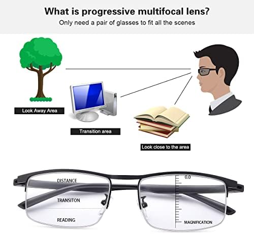 Yimi Progressivo Fotochrômico Multifocus Reading Glasses UV400 Sun Readers Computador Anti -Blue Light Glasses For Men Mulheres