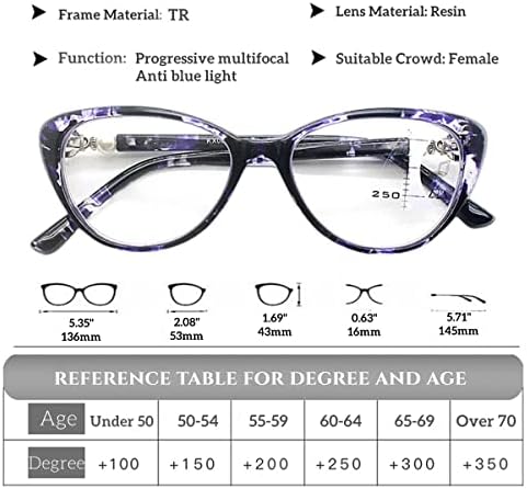 Zukky Progressive Multifocus Reading Glasses for Women Blue Blocking Readers Vintage Cat Eye Purple Grande moldura AM38-4