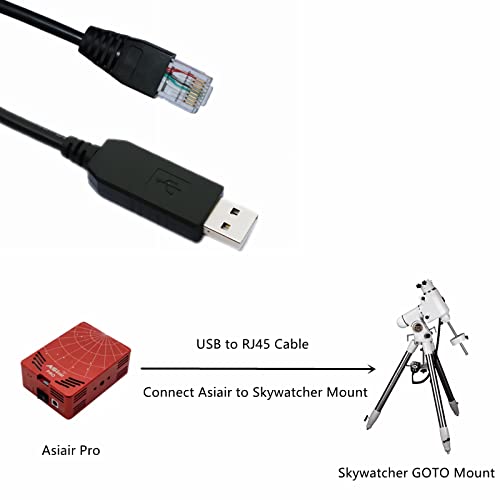 JXEIT USB RJ45 Cabo serial para Skywatcher HEQ5 Pro Azeq5 Azeq6 eq6-r eq6-r montagem para pc/eqmod/asiair pro, cabo direto para skywatcher mount pc link de link de controle