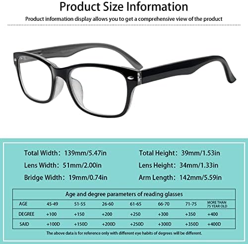 Óculos de leitura de Sigvan 5 pacotes azul bloqueando óculos de qualidade Spring dobradiça leitores