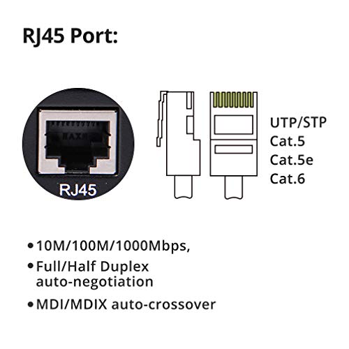 Conversor de mídia Ethernet Gigabit, SingleMode Dual LC Fiber para Ethernet RJ45 Converter para 10/10/1000Base-TX