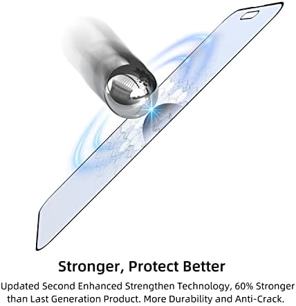 Egkimba Proteção para os olhos Compatível com iPhone 14 Pro, 6,1 polegadas anti-reflexão anti-spy Anti-azu-azul Instalação fácil vidro temperado
