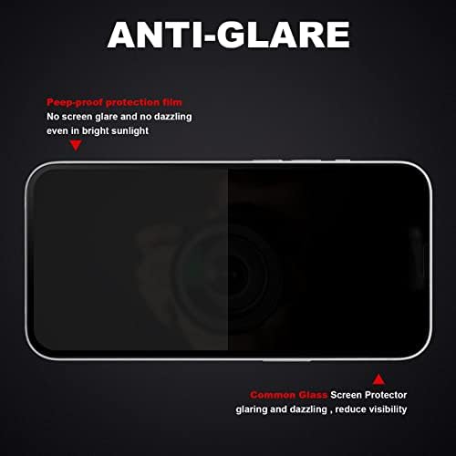 JIEYKJO 2 PACOT SCREEN Protetor de tela para iPhone 12 Pro Max - com luz anti -azul, anti -brilho, anti