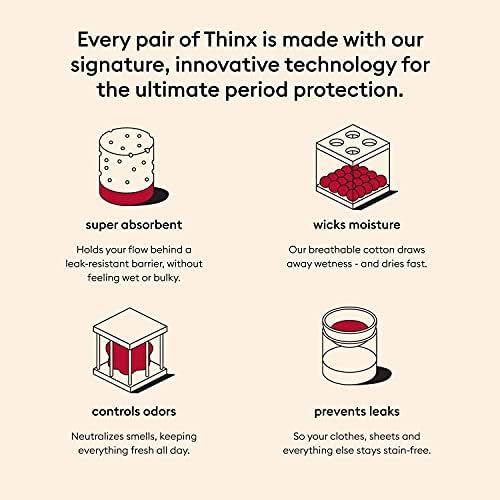 THINX Hiphugger Período Roupa íntima para mulheres, calcinha do período de super absorção, cuidados femininos, picante, 3x