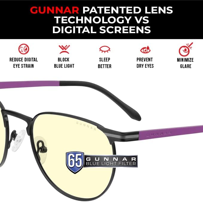 Gunnar - Black Panther Vibranium Edition Premium Gaming and Computer Glasses - Bloqueia 65% de luz azul