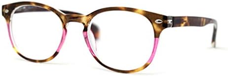 SA106 Trendy Hipster Horthole Horn Burn Colorful Reading Glasses Green +2.25