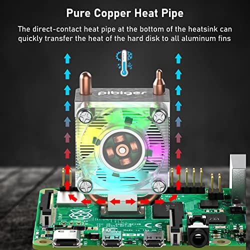 2pcs Raspberry Pi Refrigeração do ventilador de gelo Kit de invasor de calor da CPU para Raspberry Pi 4 Modelo B Compatível com Raspberry Pi 3b+ 3b