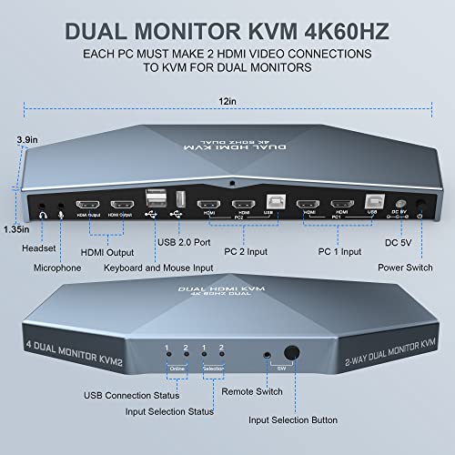 2 PCS Monitor duplo KVM Switch 4K@60Hz, Suporte HDCP 2.2, HDMI+HDMI 4x2 Monitor Dual KVM para 2 PCs e 2 monitores