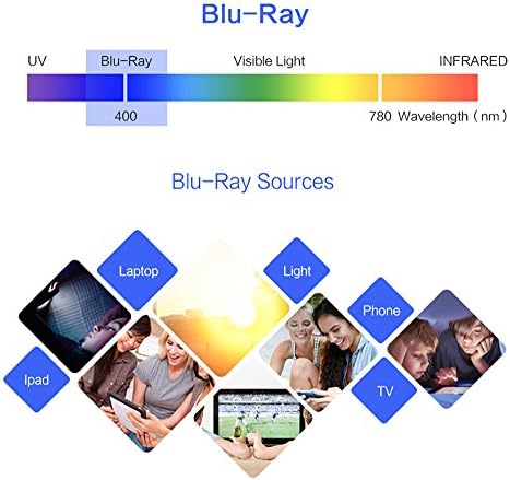 Light Blocking Readers Blue Blocking Anti-Blue Light Frame Comuter Reading Glasses-Rg15