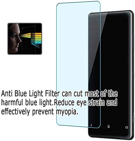 PUCCY 2 PACK Anti -Blue Light Screen Protector Film, compatível com Xoro CPF 10B1 10.1 TPU Guard （Não Protetores de Vidro Merolar）