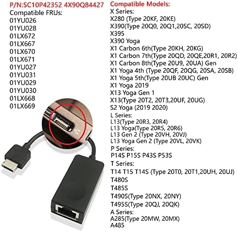 GinTai Ethernet dongle RJ45 Adapter Cable 4X90Q84427 for Lenovo Thinkpad X280,X390,X390 Yoga,X395,X1 Yoga 4th,5th Gen,X1 Carbon 7th,8th Gen,X13,X13 Yoga Gen1,T14s,T495s,T490s,T480s,L13,L13 Ioga