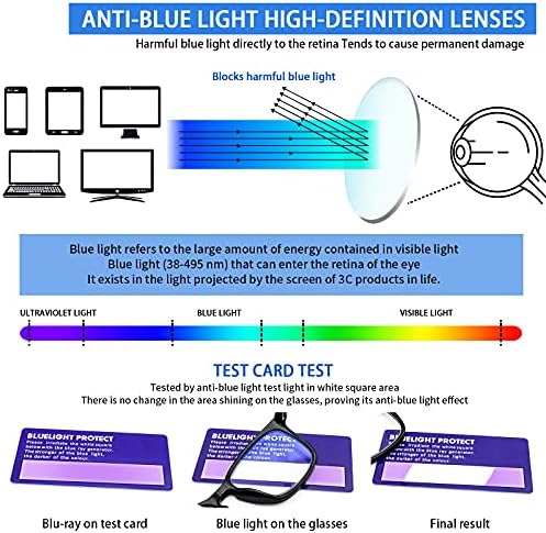 5 Pack Blue Light Blocking Reading Glasses Fashion Computer Readers for Mulher Men, óculos anti -Ray Nerd