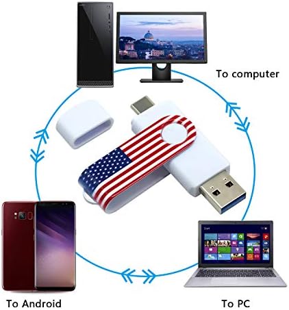 Vatapo 256GB 3.0/3.1 Tipo C/USB C Drive flash para telefones Android, tablets, PC. Photo Stick para Samsung Galaxy S8/S8+/S9/S9+, S10, S20, Note7/8/9, A6S/A9S, Google Pixel, LG, One Plus.