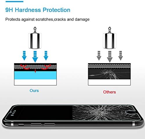 Protetor de tela HATOSHI 3 Pack, projetado para iPhone SE 2022, iPhone SE 2020, iPhone 8/7/6, 4,7 polegadas 9H