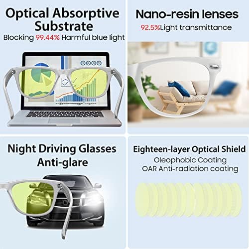 Blackview Blue Light Glasses para mulheres/homens, bloqueando 99,44% de luz azul, óculos de jogo, óculos de computador, anti-Glare e Nano Resina Filters-BG602
