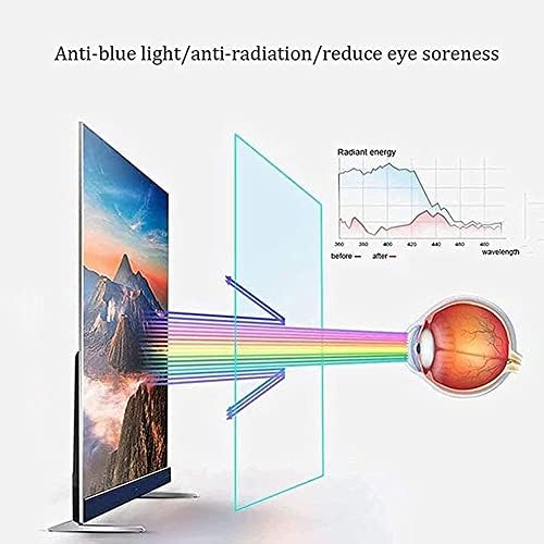 Protetor de tela de TV de 32-75 polegadas, filme de filtro de luz/anti-riscos anti-Glare/Anti Blue/Anti Scratch, alivie a fadiga ocular para Sharp, Sony, Samsung, Hisense, LG etc.