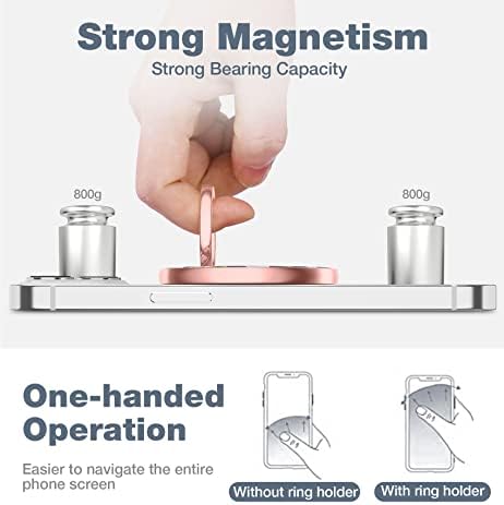 Suporte de telefone celular magnético Suritch Grip para iPhone 14/13/12, Kickstand ajustável para dobrar dedo para todos os compatíveis de iPhone MagSafe, Calla Lily