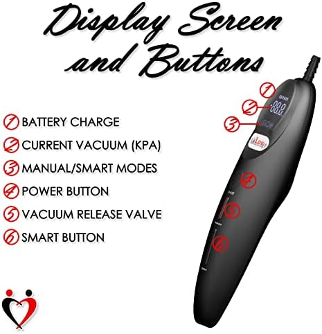 LELUV MAGNA LCD Smart Handheld Vacuum Bomba Controller USB Modos programáveis ​​ou manuais recarregáveis