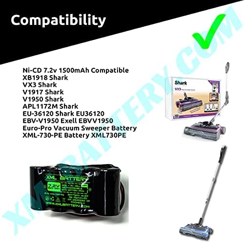 Bateria XML para XB1918 V1917 V1950 VX3 Euro Pro Shark Vacuum Carpet and Carpet Sweeper
