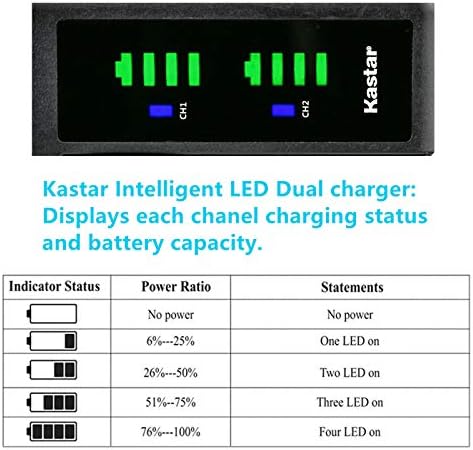 KASTAR 2-PACK NP-F970 Bateria e carregador USB LTD2 compatíveis com HXR-MC1500 HXR-MC2000 HXR-MC2500 HXR-NX100