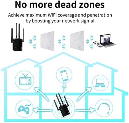 WiFi Extender 1200 Mbps-2.4 e 5 GHz de bana-de-madra de rede de rede de redes sem fio Repetidor de reforço sem fio com indicador de sinal inteligente