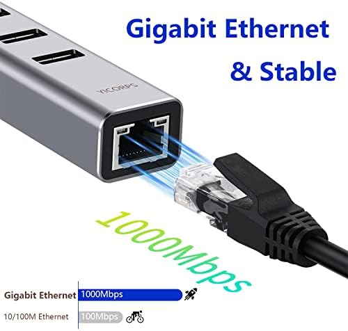 Adaptador USB C para Ethernet Yicorps 3 Port USB 3.0 Expander Hub para RJ45 LAN com o adaptador Gigabit
