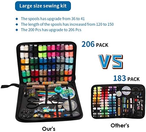 GOANDO Kit de costura Premium Supplies de costura premium zíper portátil e mini kits de costura para